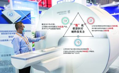 聯(lián)影醫(yī)療&ldquo;報考&rdquo;科創(chuàng)板 擬募資124.8億元