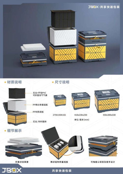 服了,這屆產(chǎn)品設(shè)計(jì)師 金岳獎(jiǎng)大賽獲獎(jiǎng)作品細(xì)節(jié)圖來(lái)了