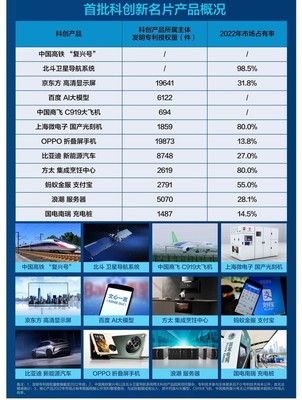 OPPO Find N3評測:科創(chuàng)新名片,很卷很旗艦