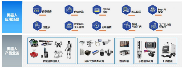 中控技術(shù)崔山:工業(yè)軟件,正向&lsquo;智能體(Agent)&rsquo;轉(zhuǎn)型 |對話科創(chuàng)家