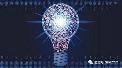 科創(chuàng)企業(yè)要找準(zhǔn)行業(yè)脈搏，方能行穩(wěn)致遠(yuǎn)