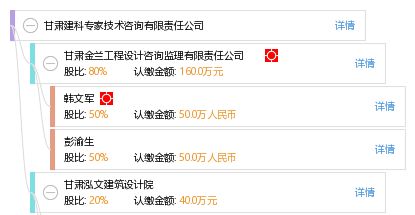 甘肅建科專(zhuān)家技術(shù)咨詢(xún)有限責(zé)任公司 引領(lǐng)技術(shù)創(chuàng)新，鑄就卓越工程