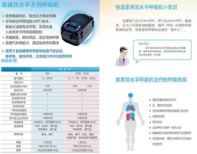 北京凱迪泰呼吸機專賣與上門安裝服務詳解 選擇專業的技術支持與家電解決方案